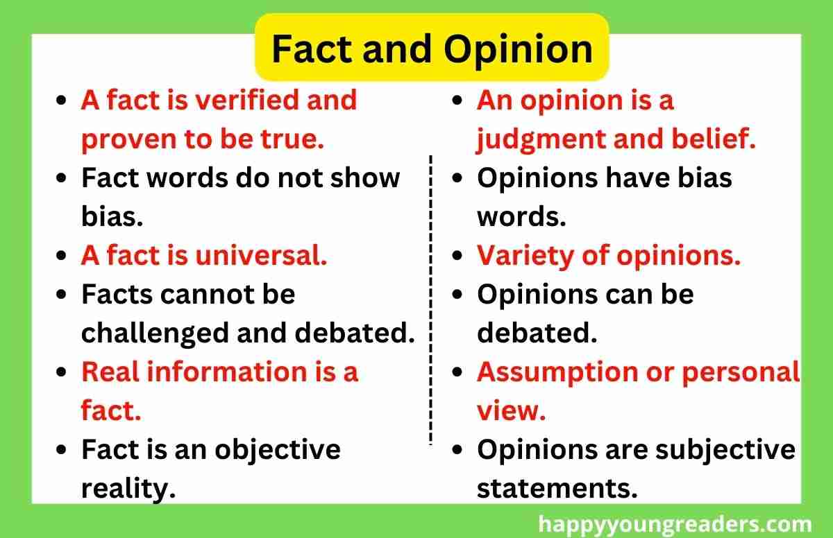 Difference Between Fact And Opinion